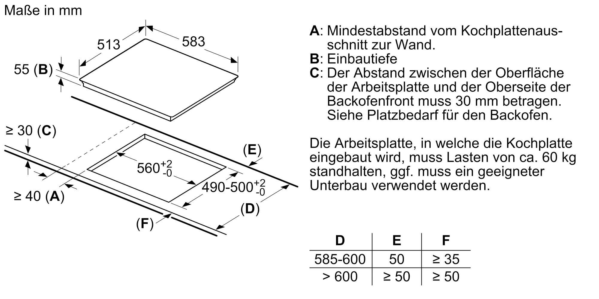 Einbauherd mit Ceranfeld NEFF HLE310SIP PYROLYSE+INDUKTION – Bild 11